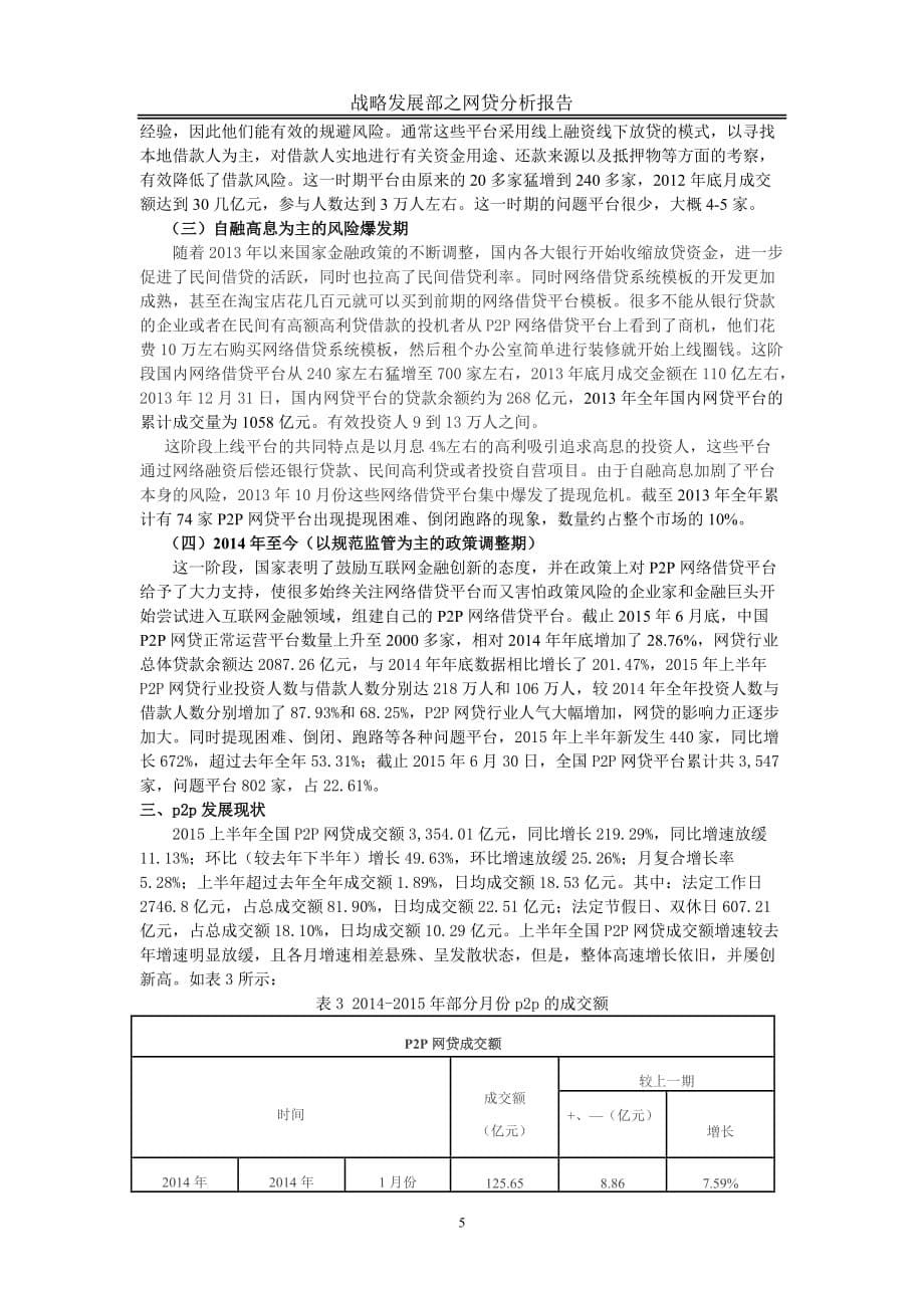 网贷P2P分析报告汇编_第5页