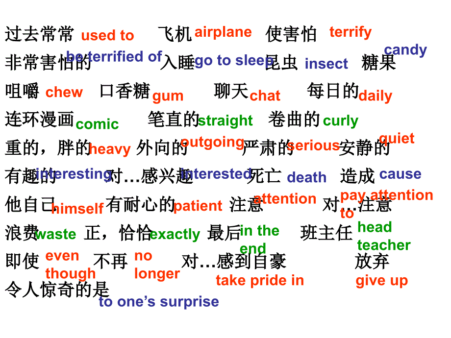 九年级英语新目标unitiusedtobeafraidofthedark复习课_第2页