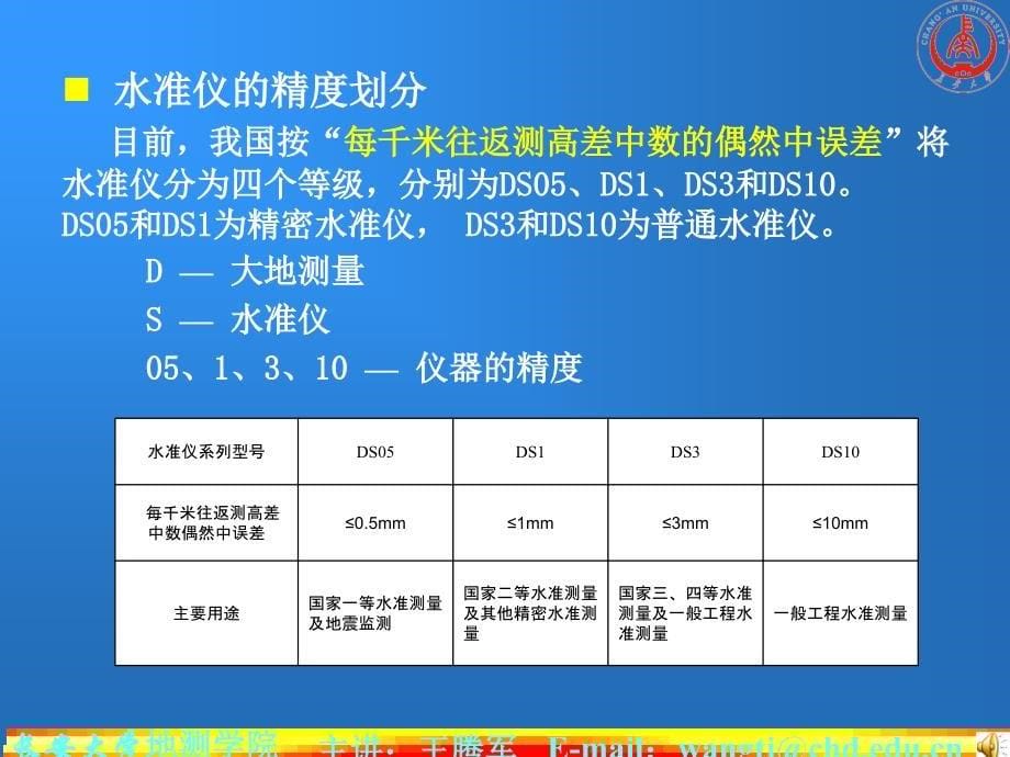 长安大学数字测图第4章 水准测量与水准仪讲解_第5页