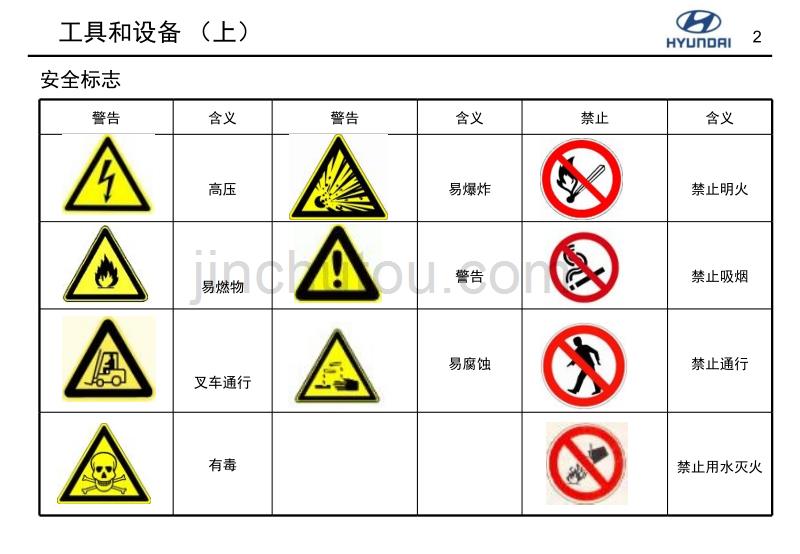 工具和设备._第2页