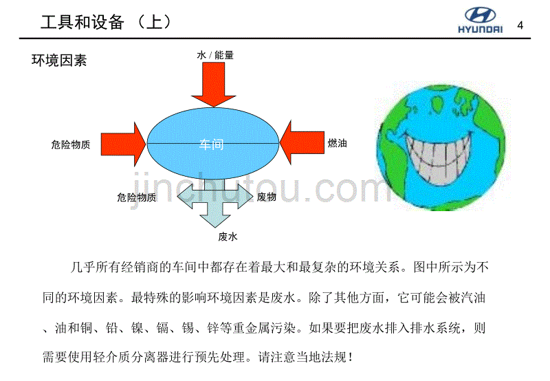 工具和设备._第4页