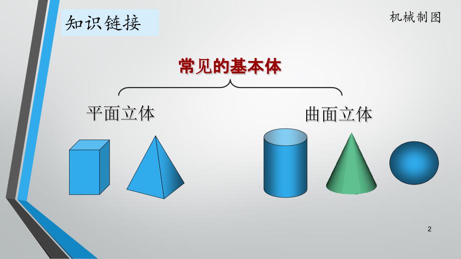 组合体的组合形式讲解_第2页