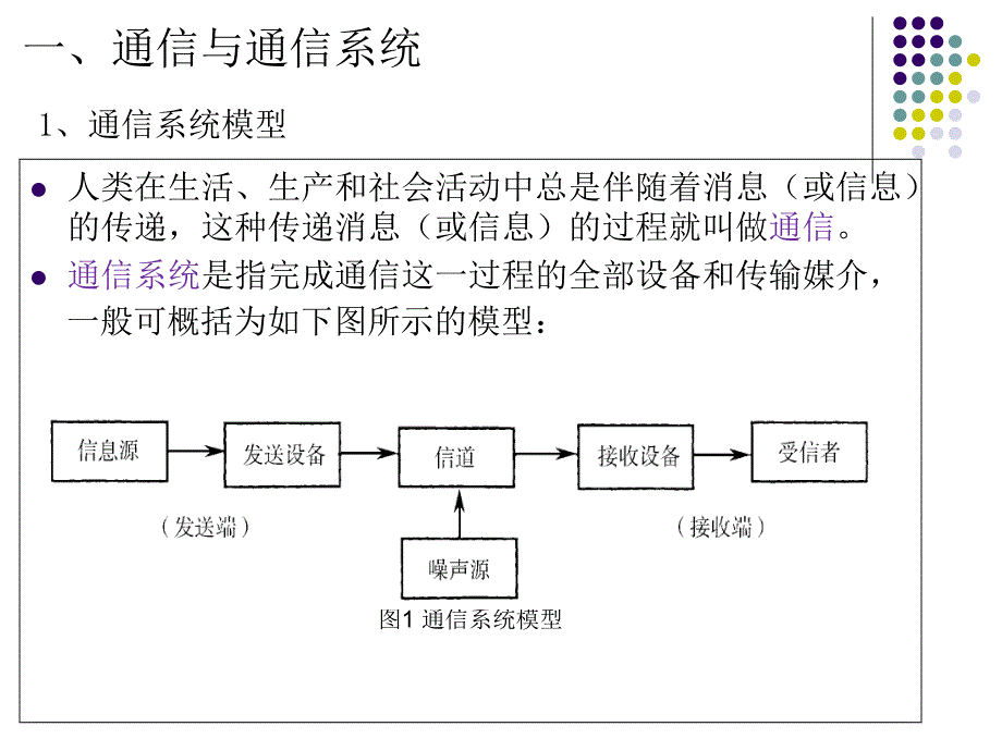 《RFID的编码调制》PPT课件_第2页