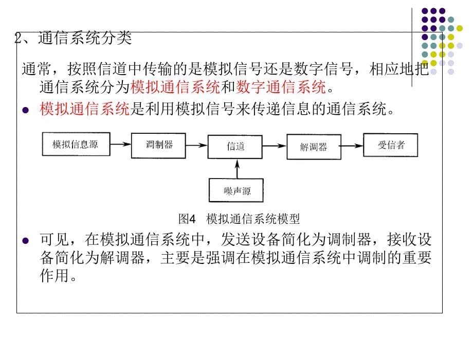 《RFID的编码调制》PPT课件_第5页