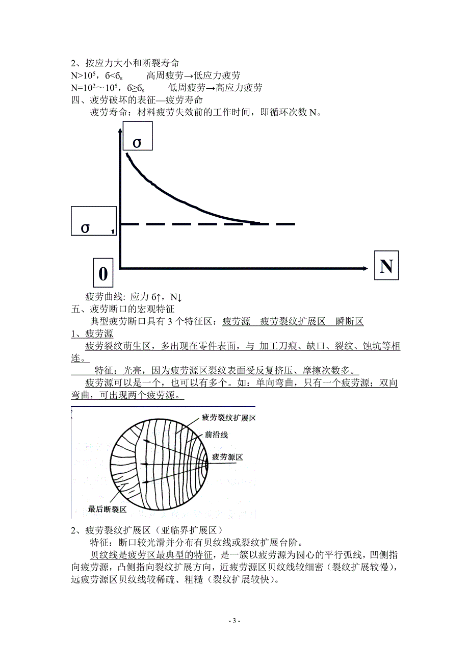 材料的疲劳性能._第3页