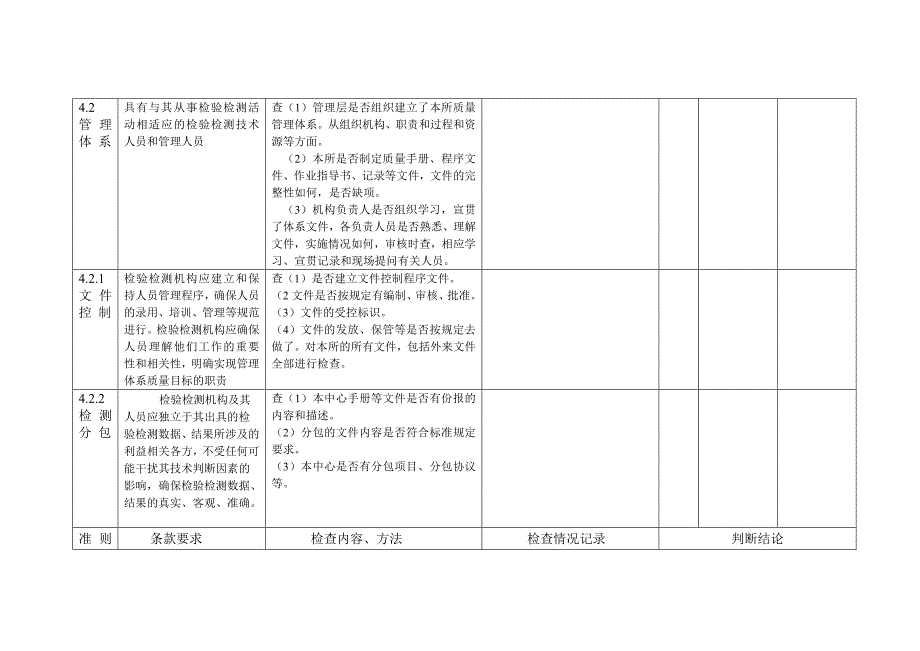 检验检测机构内审检查表综述_第3页