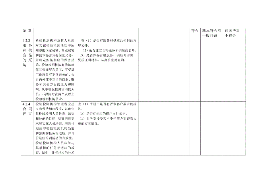 检验检测机构内审检查表综述_第4页