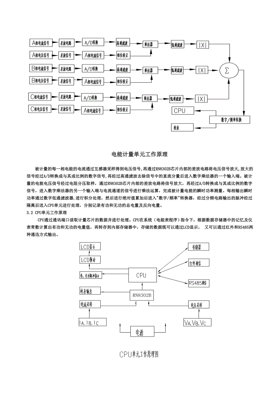 青岛青表三相导轨使用说明书-电表ModbusRTU通讯_第4页