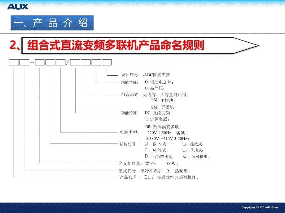 组合式多联机介绍讲解_第5页