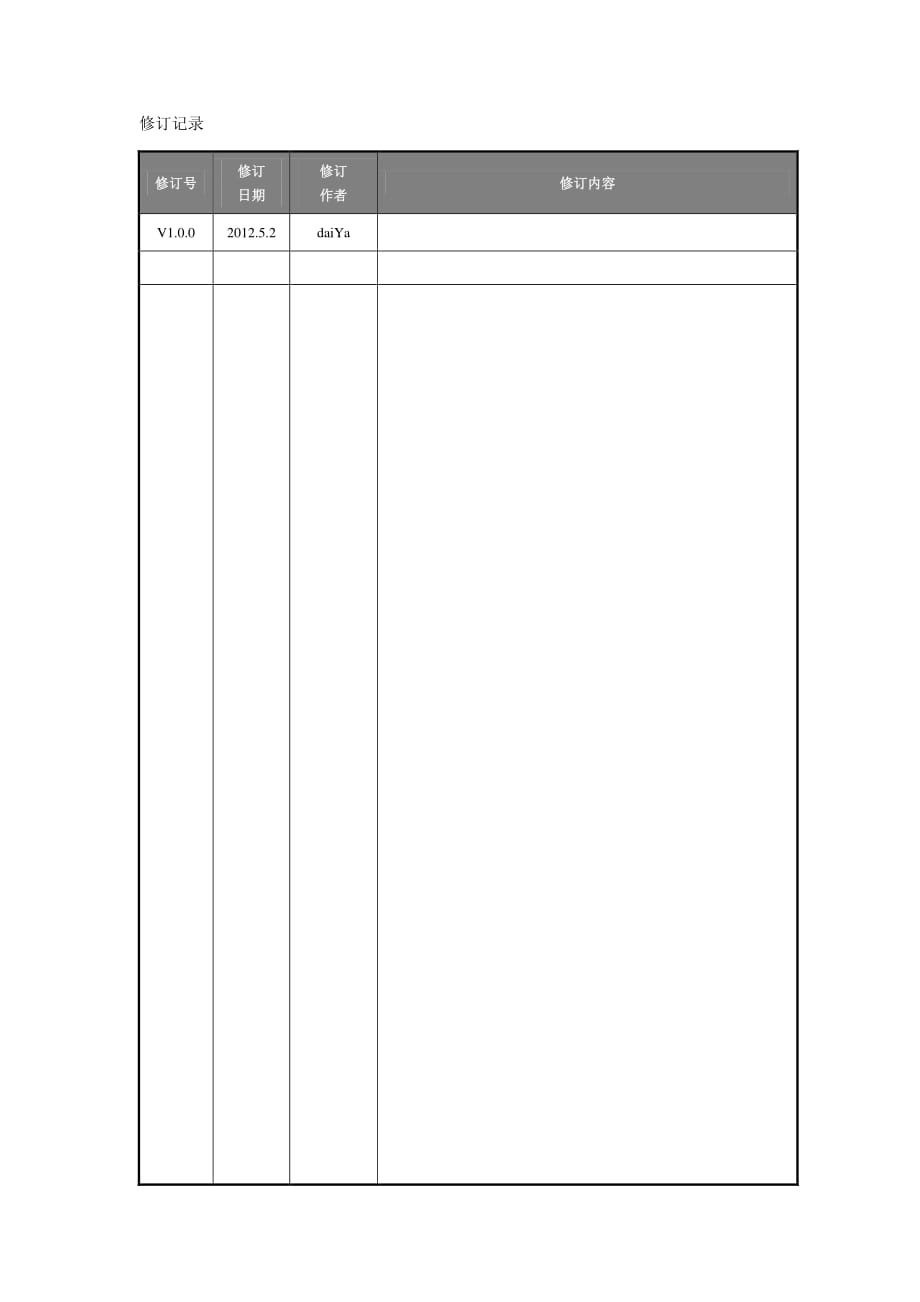 OP运放内部电路分析资料_第2页