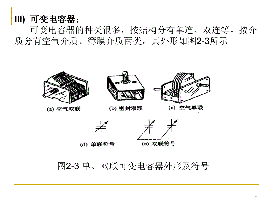 电容件识别与检测1._第4页