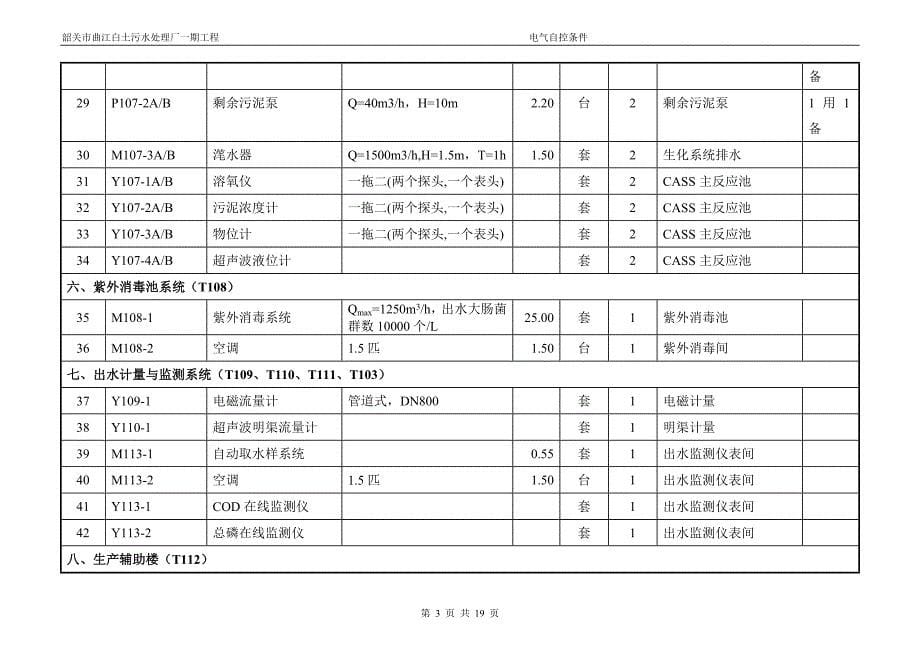 污水处理电气自控条件综述_第5页