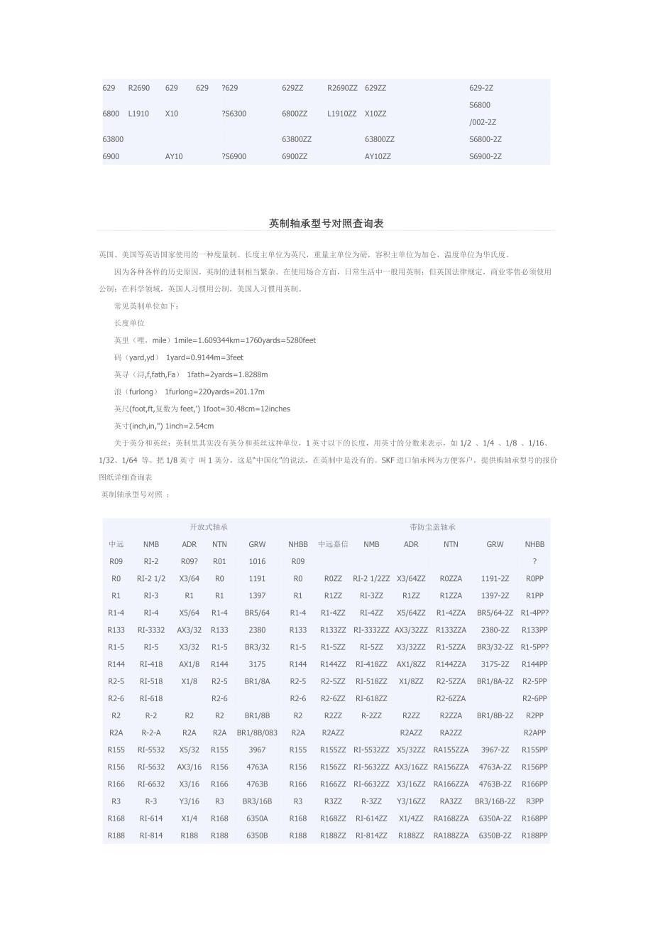 轴承代号对照表讲解_第3页