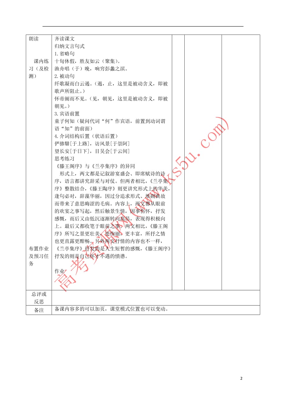 江西省万载县株潭中学高中语文 5 滕王阁序(第五课时)教案 新人教版必修5_第2页