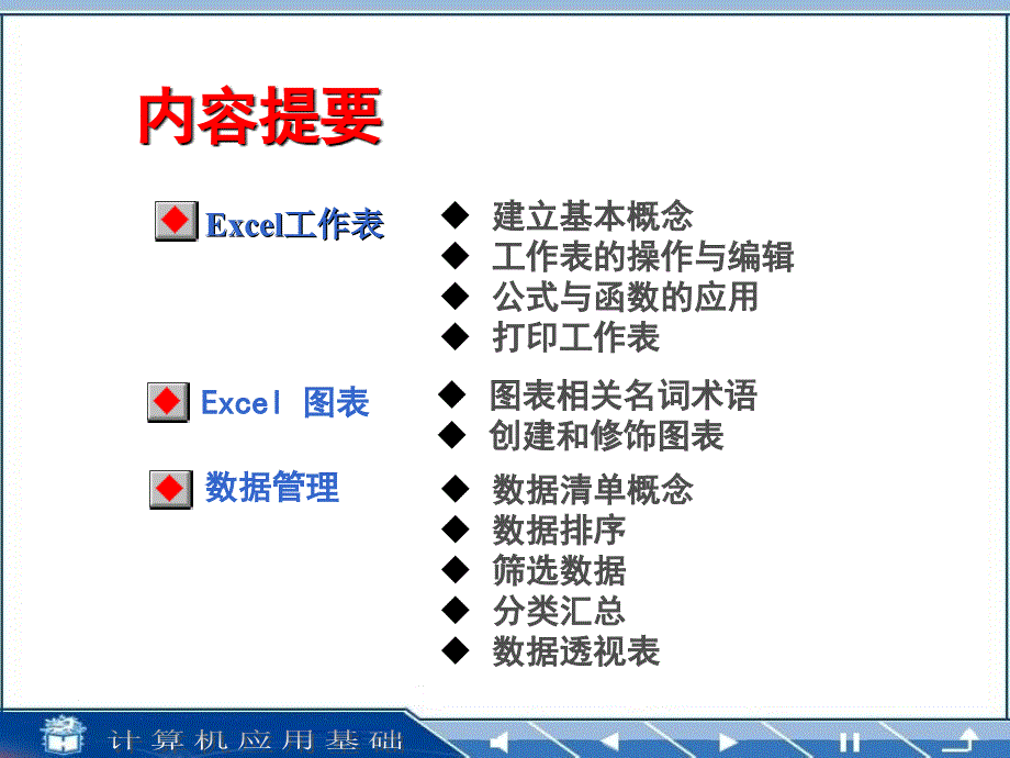 北京房山区中考一《化学》模试题及答案_第2页