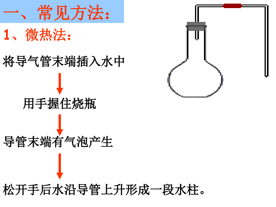 装置气密性检查15解读_第3页