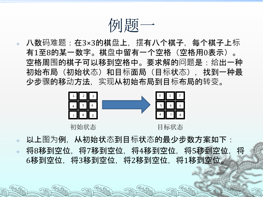 优先搜索应用_第4页