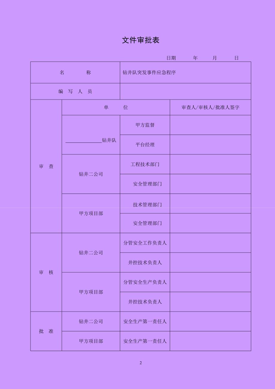 钻井队应急预案讲解_第3页