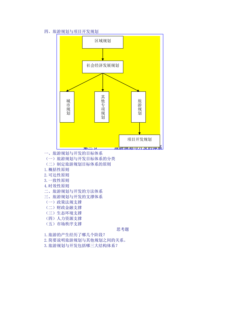 旅游规划与开发电子教案导论_第2页