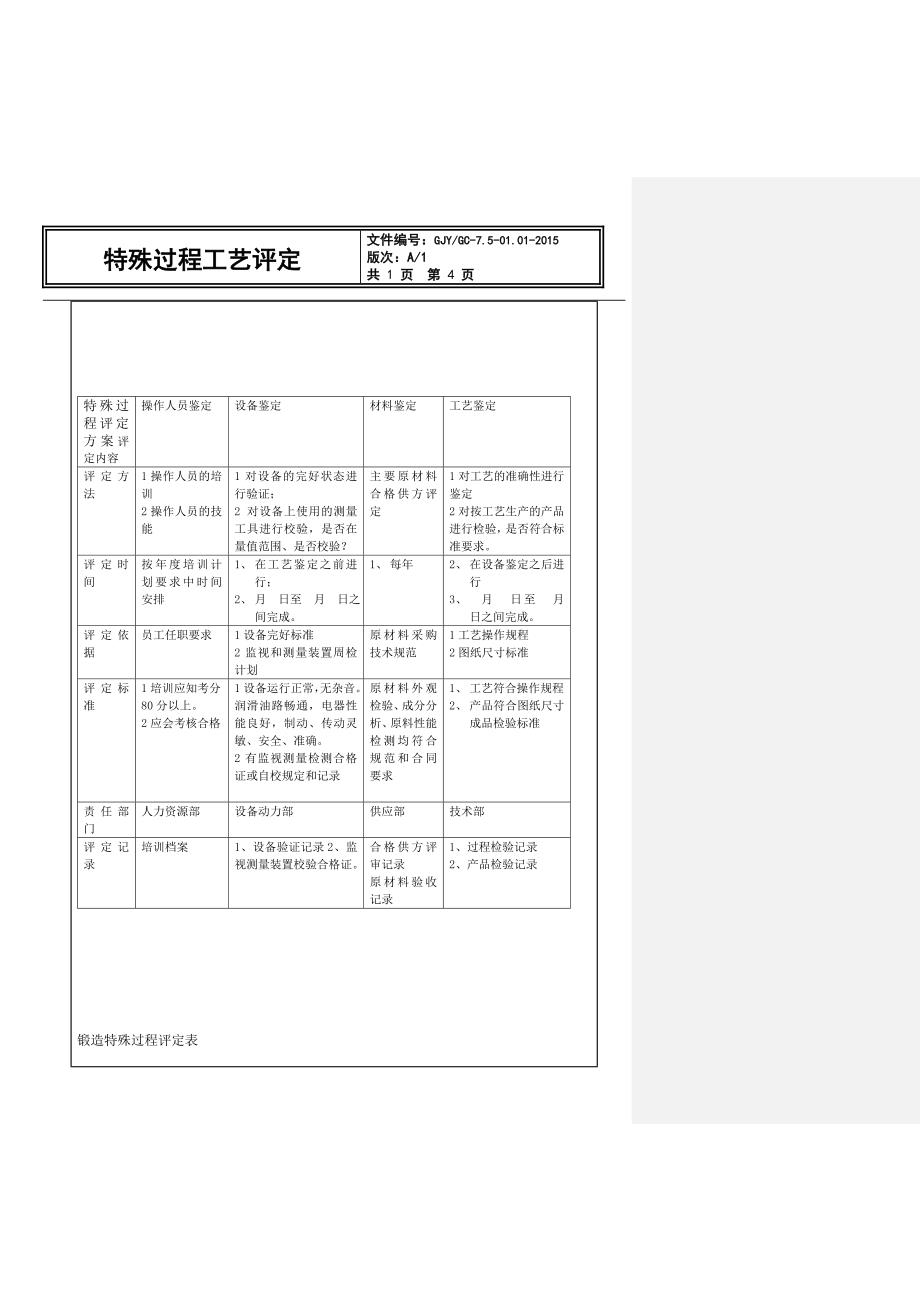 特殊过程的评定_第4页