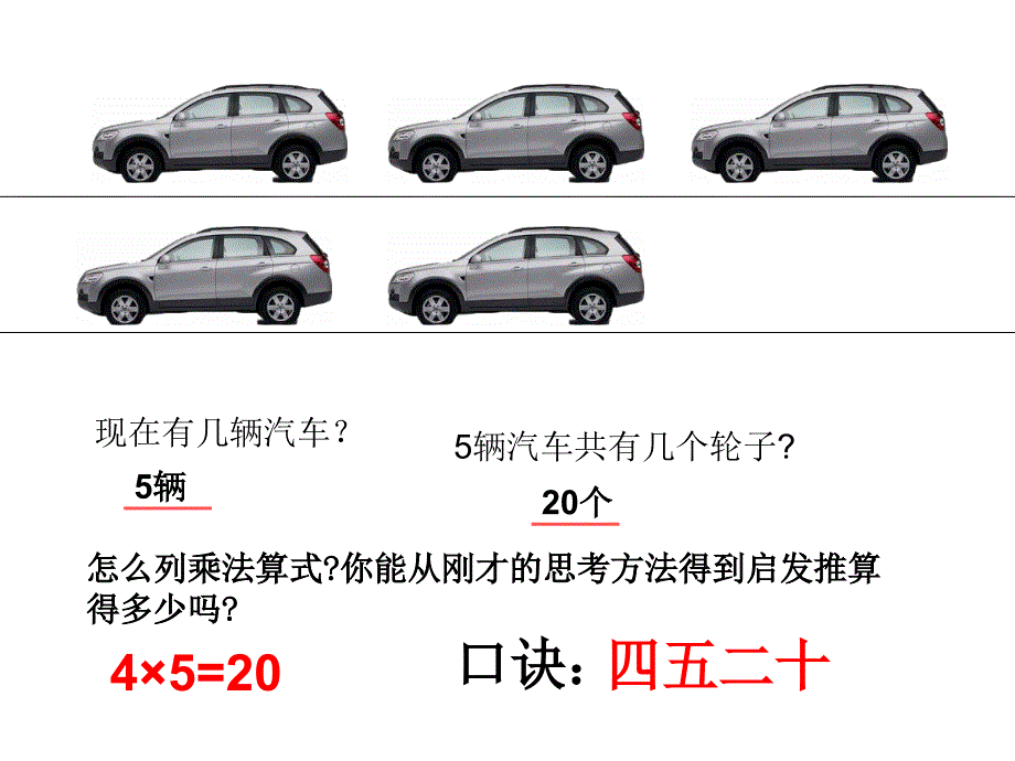 二年级上册数学课件-3.2 4的乘法口诀 ▏冀教版 （2014秋） (共14张PPT)_第4页