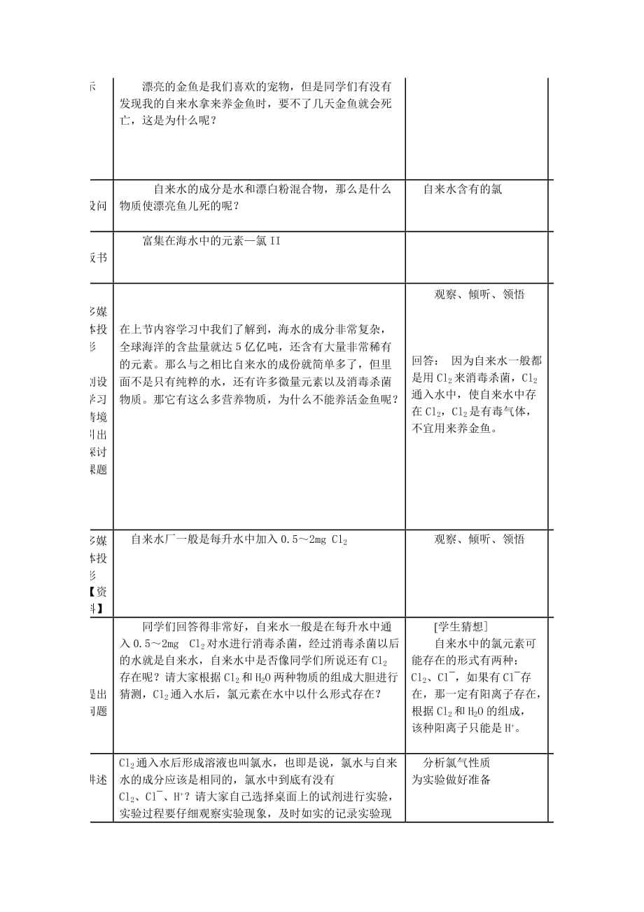 富集在海水中的元素——氯II_第2页