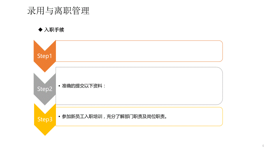 新员工入职培训模板讲解_第4页