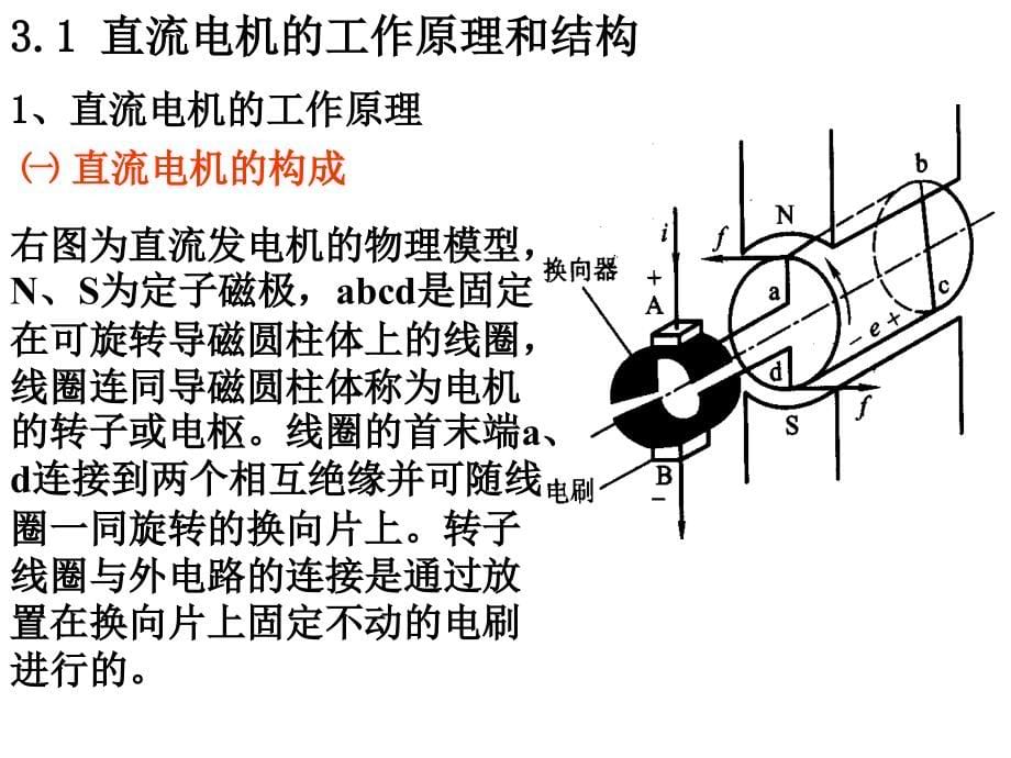 直流电机电机学上海工程技术大学(教学课件)讲解_第5页