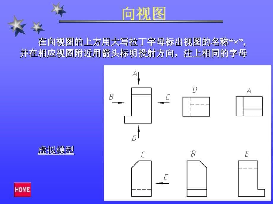 工程图样常用的表达方法_第5页