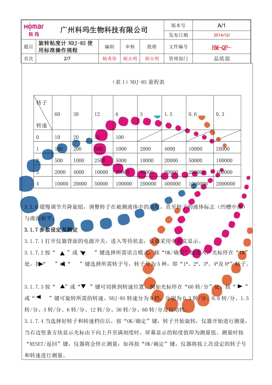 旋转粘度计NDJ8S使用标准操作规程2014124汇编_第2页