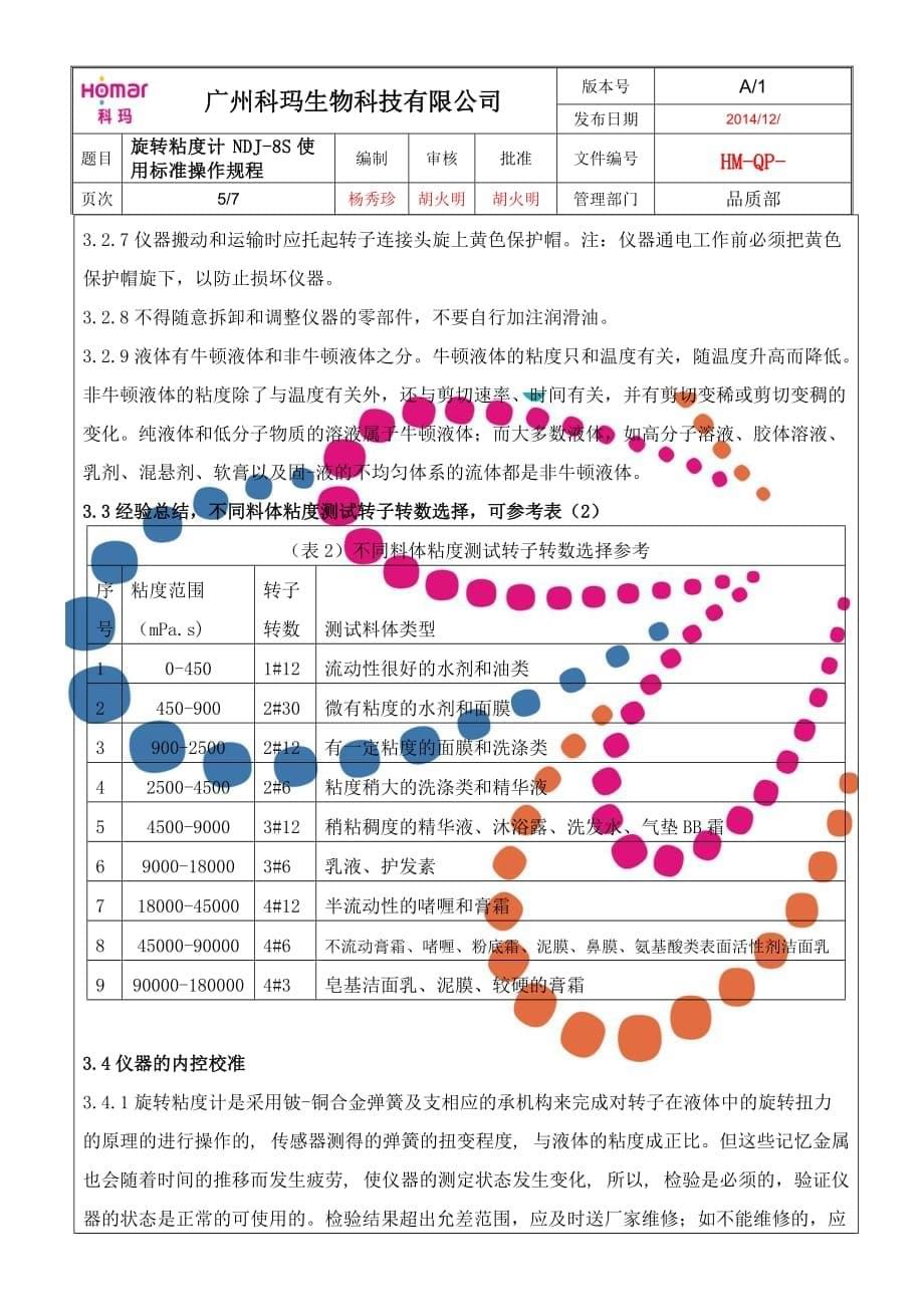 旋转粘度计NDJ8S使用标准操作规程2014124汇编_第5页