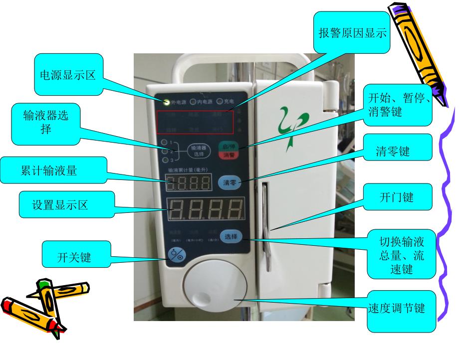 输液泵、微量泵使用_第4页