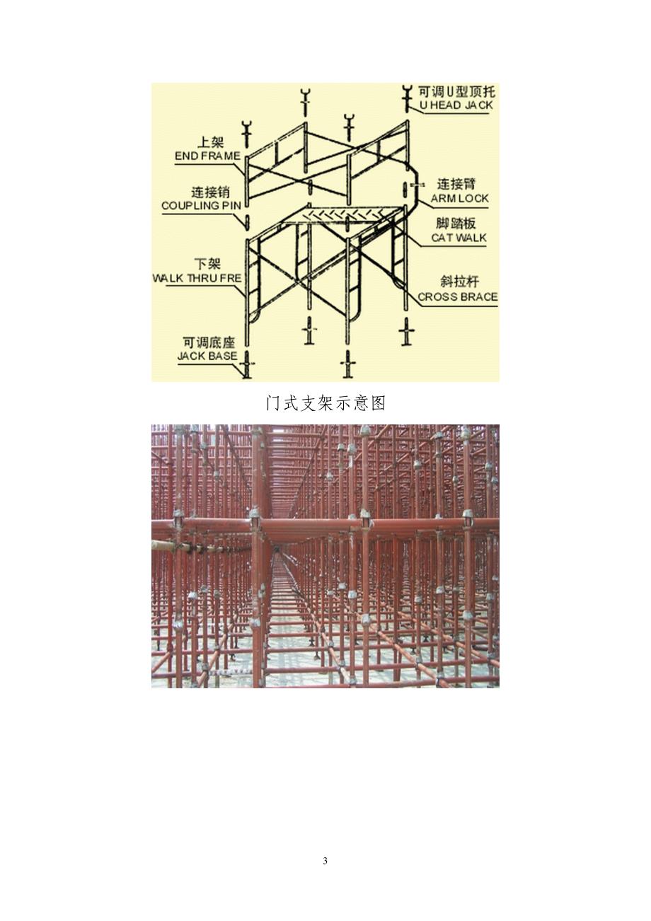 脚手架学习材料._第3页