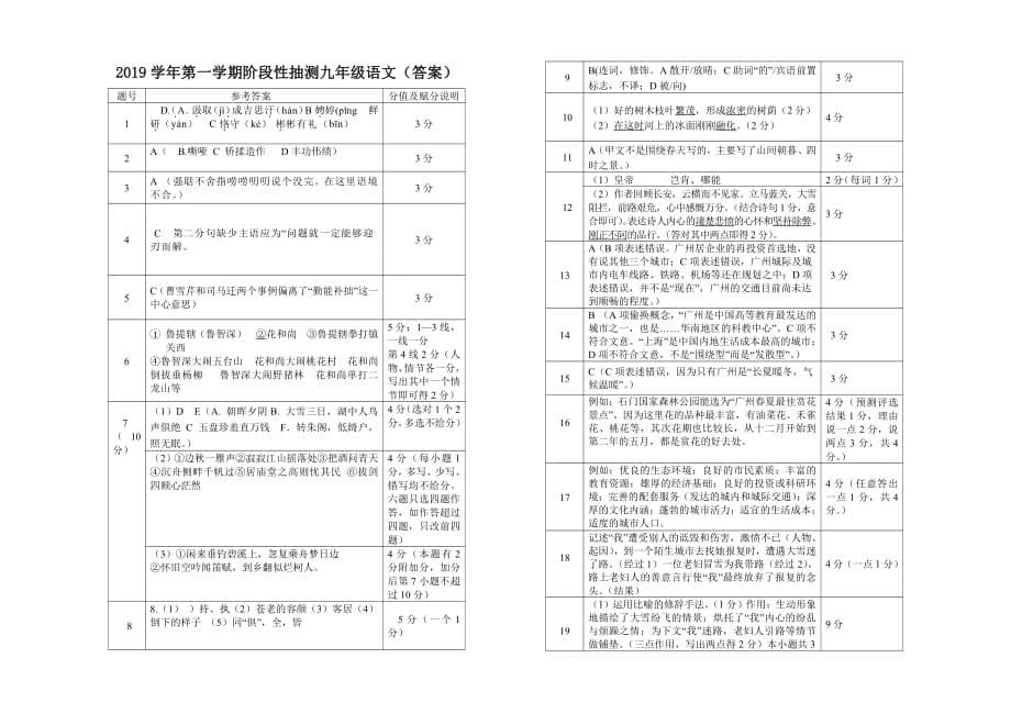 广东省广州市花都区2019学年第一学期阶段性抽测九年级语文（含答案）_第5页