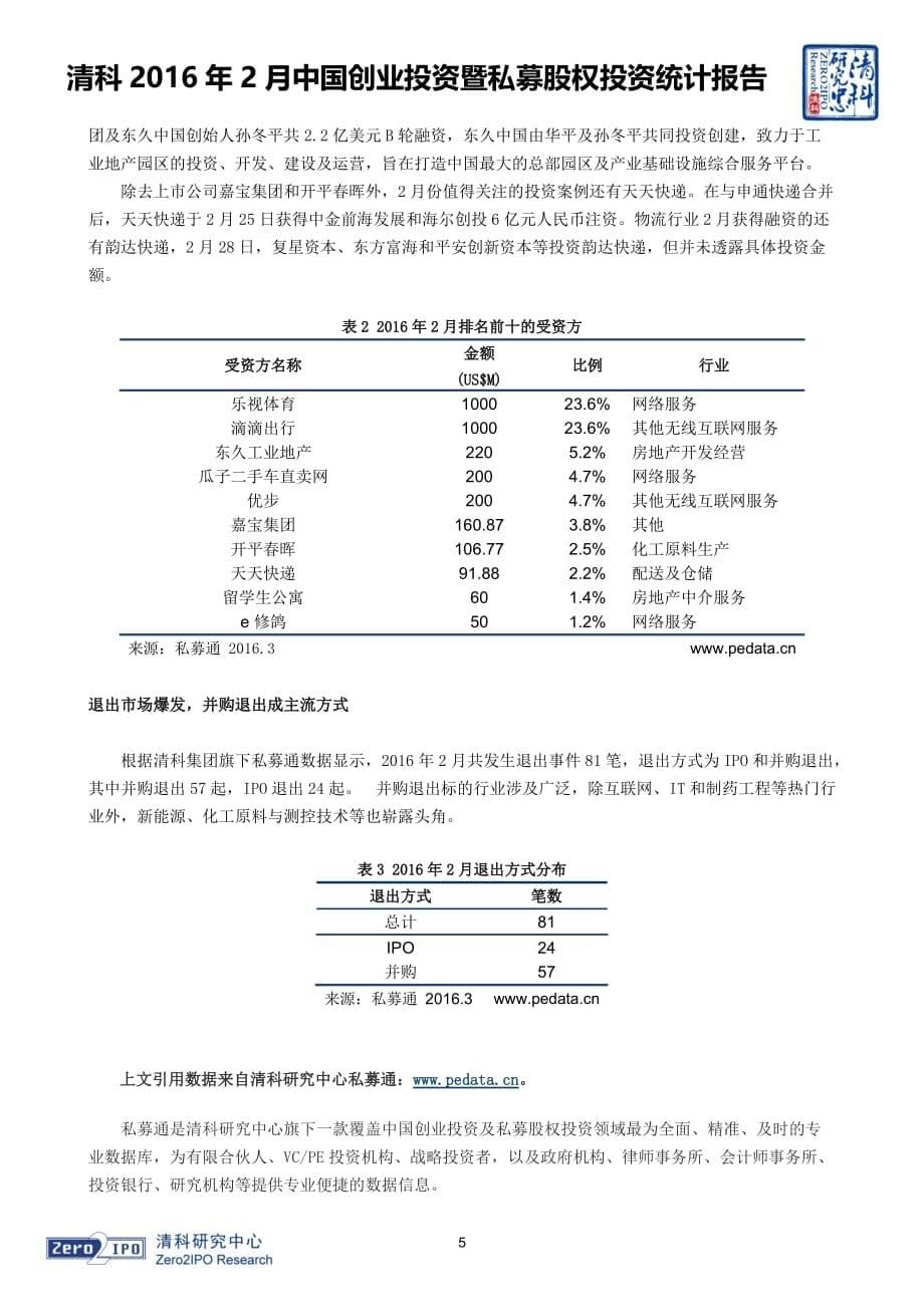 清科2016年2月中国创业投资及私募股权投资统计报告汇编_第5页
