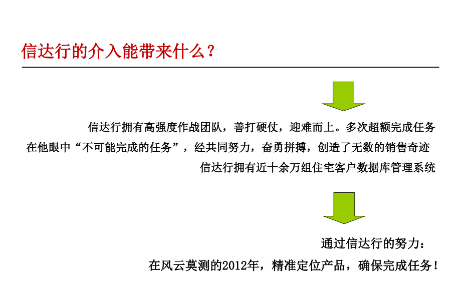 金辉天鹅湾营销报告2014.03.06终_第3页