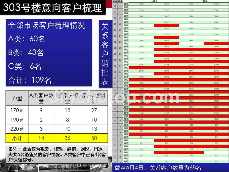 东湖湾二期号楼开盘方案_第2页