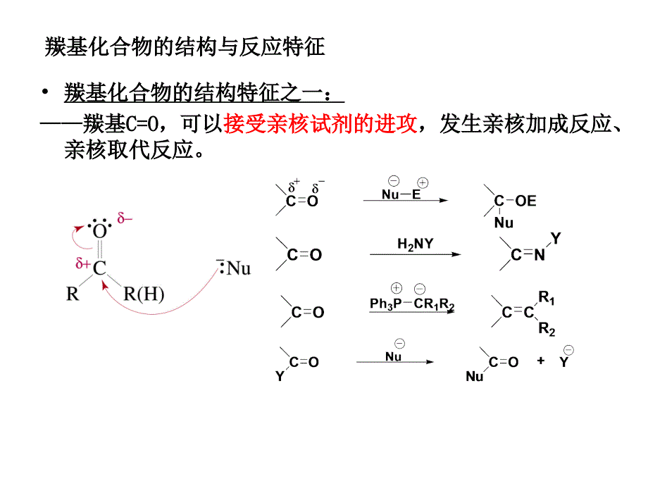 有机化学 第6章_羰基化合物的反应讲解_第2页