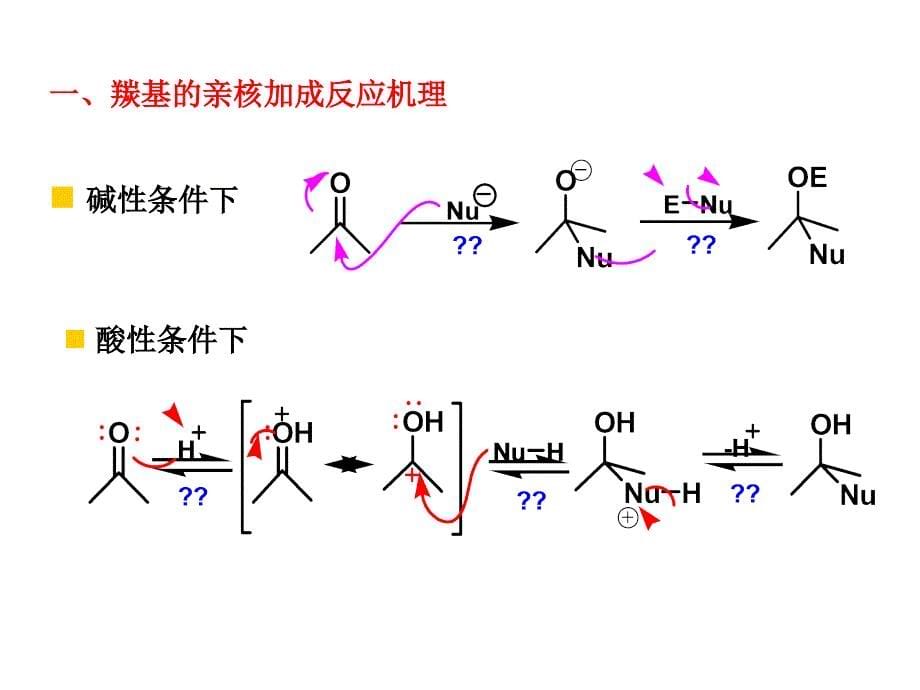 有机化学 第6章_羰基化合物的反应讲解_第5页