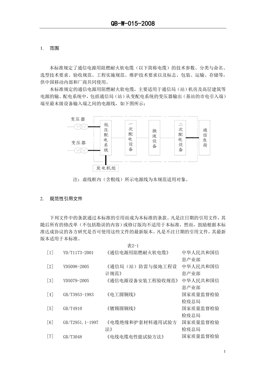 通信电源用阻燃耐火软电缆V100_第4页