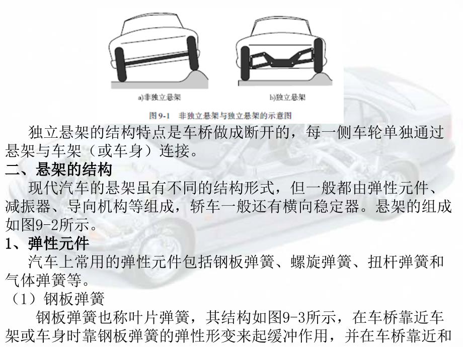 项目九悬架、减振装置的结构与拆装教程_第4页