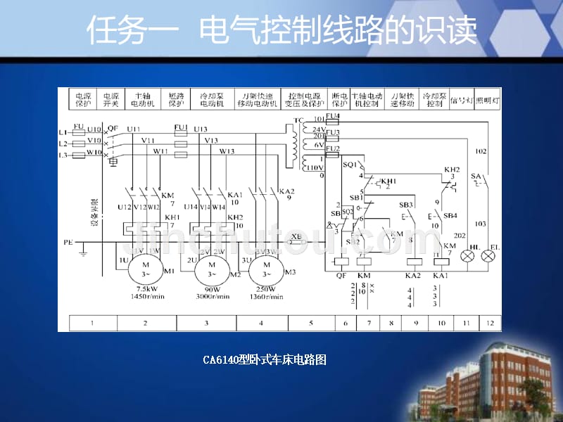 项目五电气控制的基本线路教程_第3页