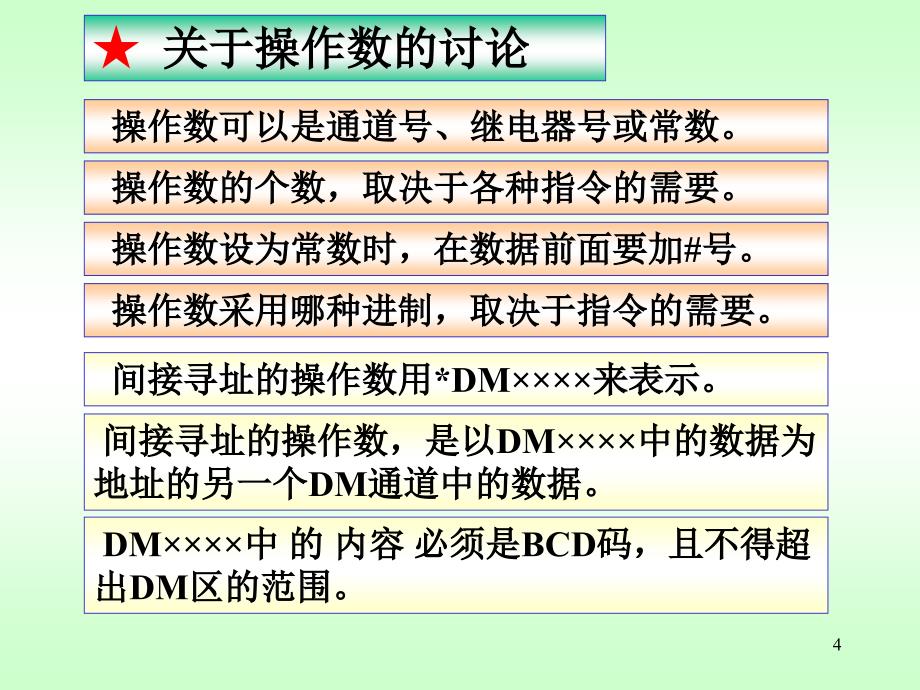 电气控制理论 第3章(2) 基本指令._第4页