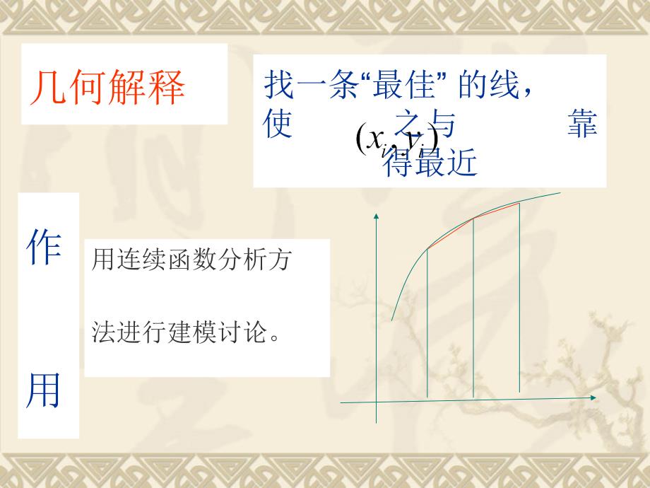 数值分析法建模_第3页