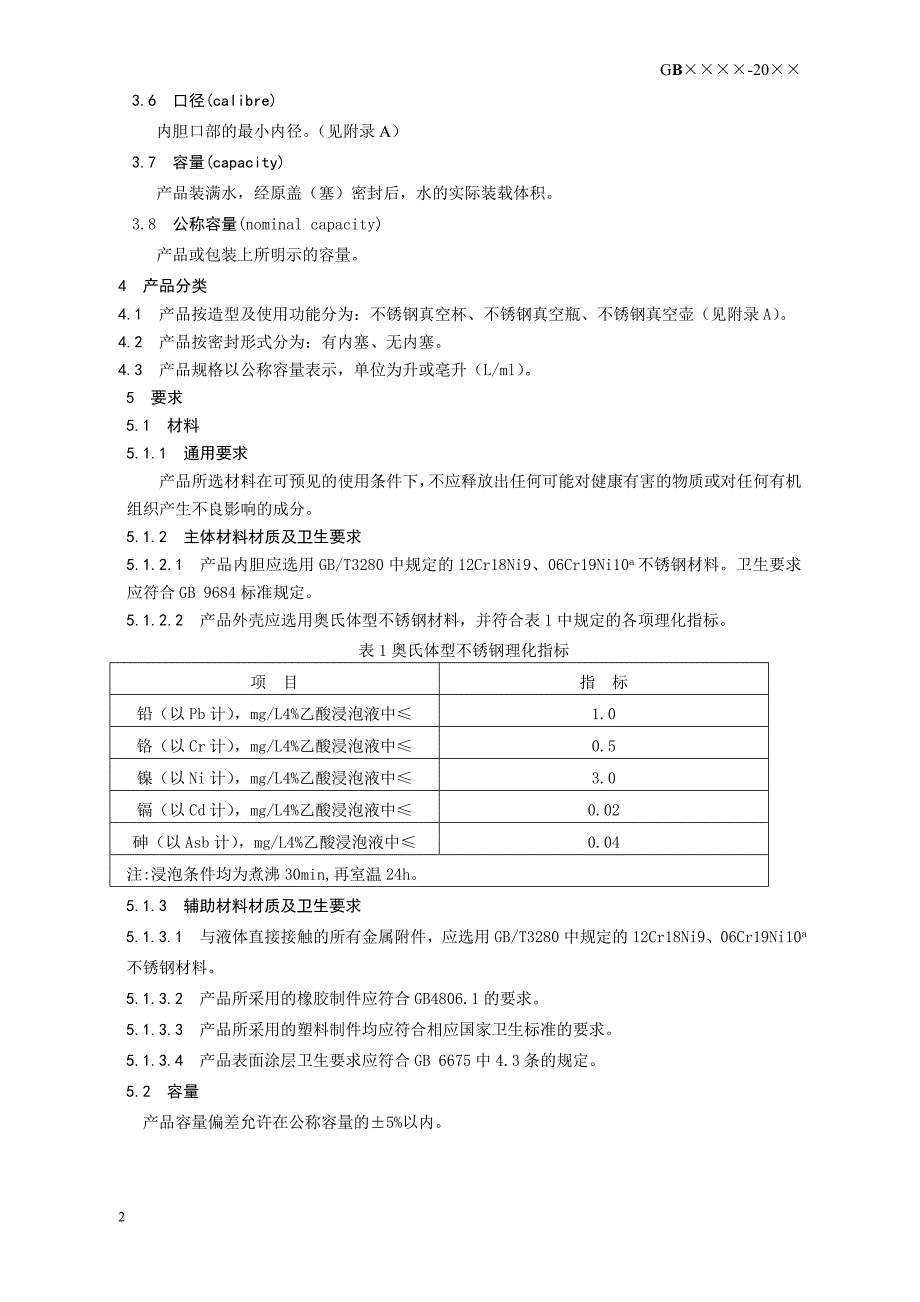 不锈钢保温杯行业新标准._第2页