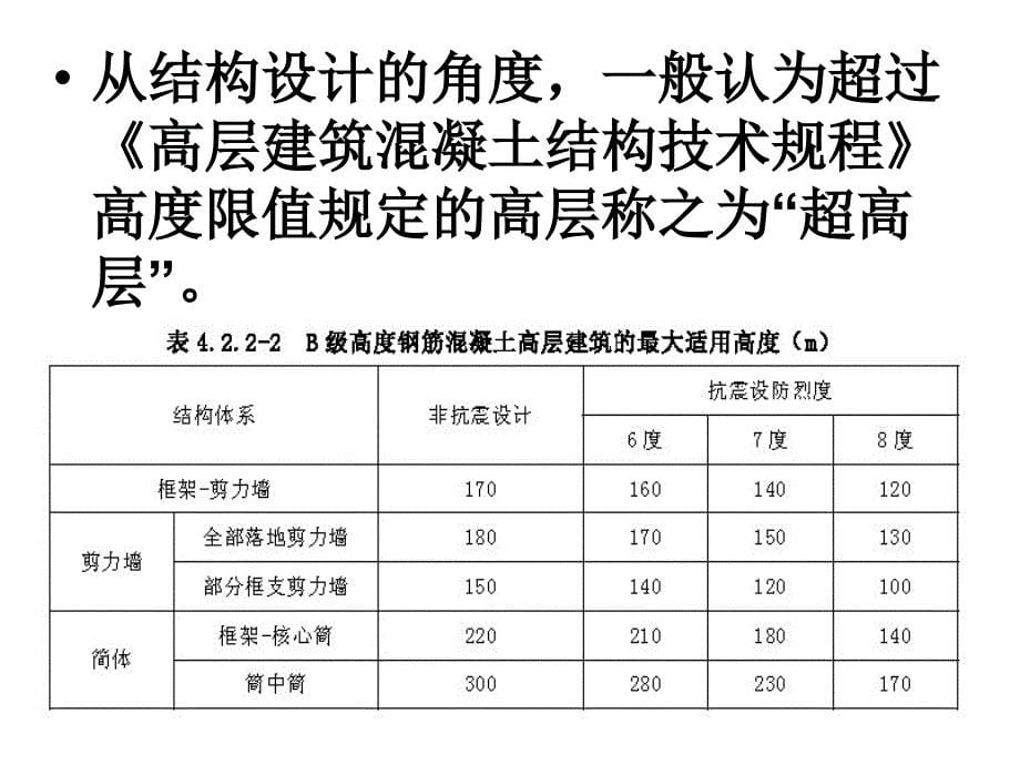 超高层结构设计和成本控制._第5页