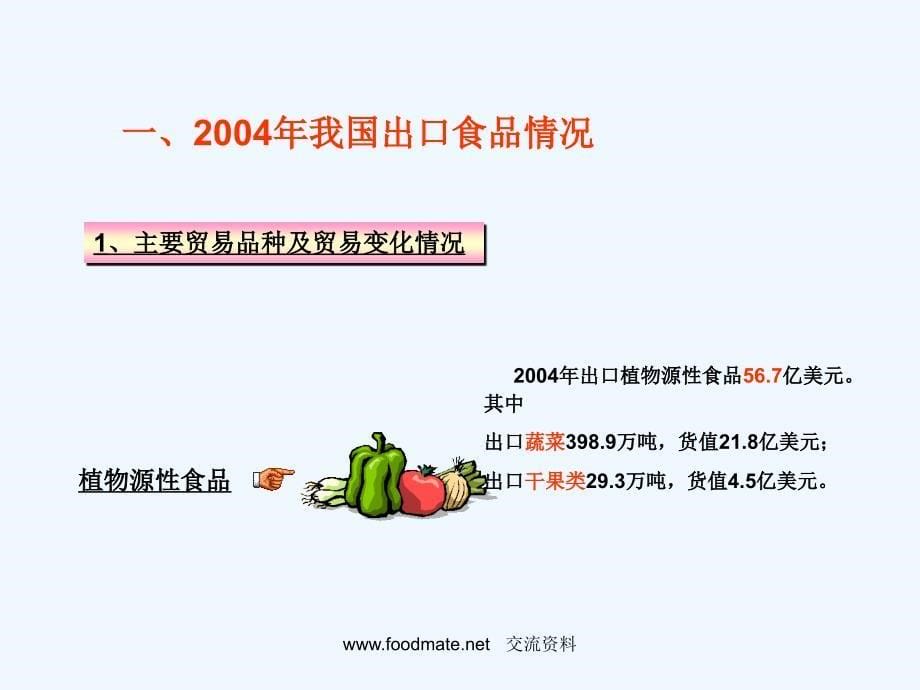 加强食品全过程管理有效应对欧盟法规提高食品质量水平_第5页