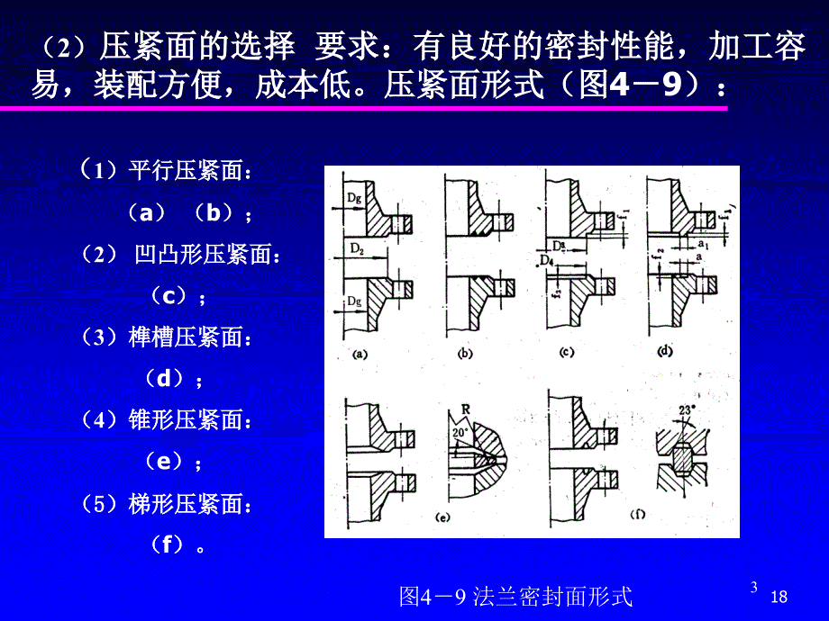 十压力容器的标准件与附件_第3页