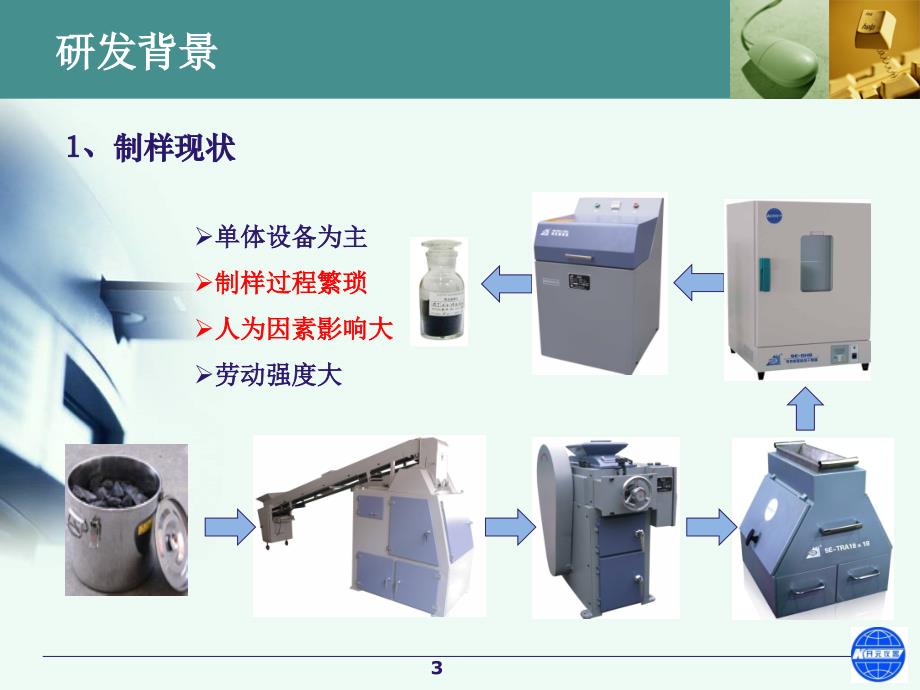 用户培训课件-5E-APSⅡ智能全自动制样系统(金堂)讲解_第3页