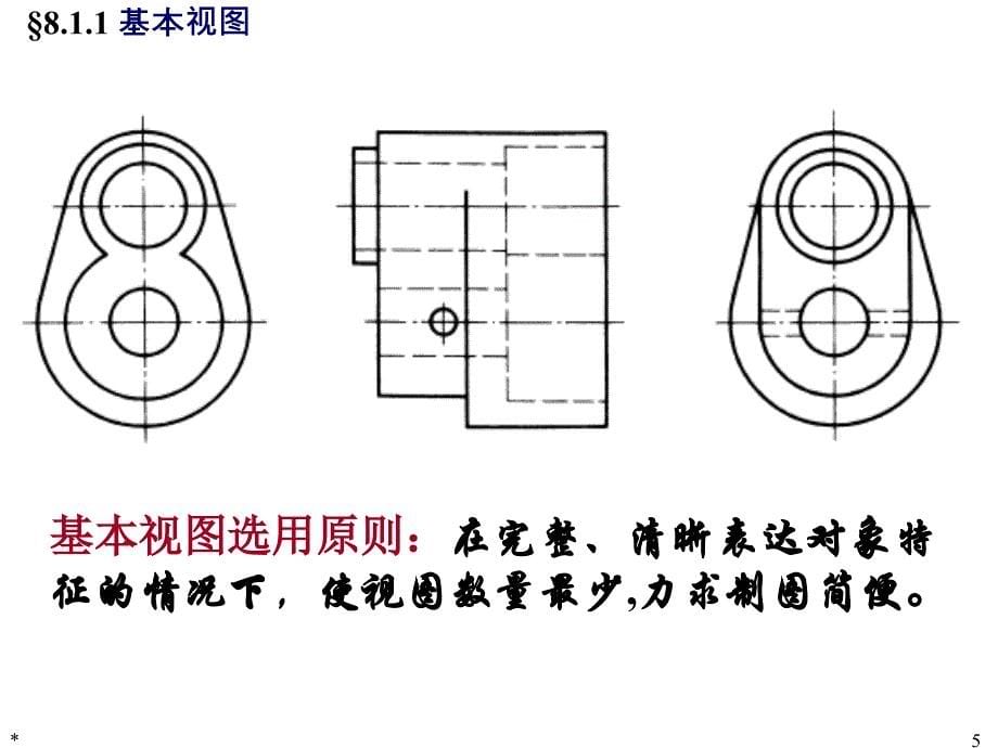 机械制图-零件常用的表达方法综述_第5页